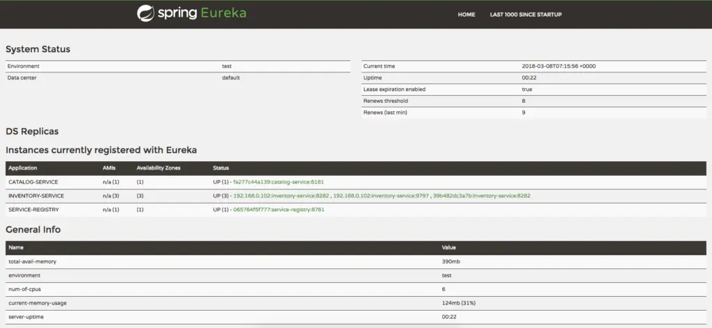 Eureka Dashboard